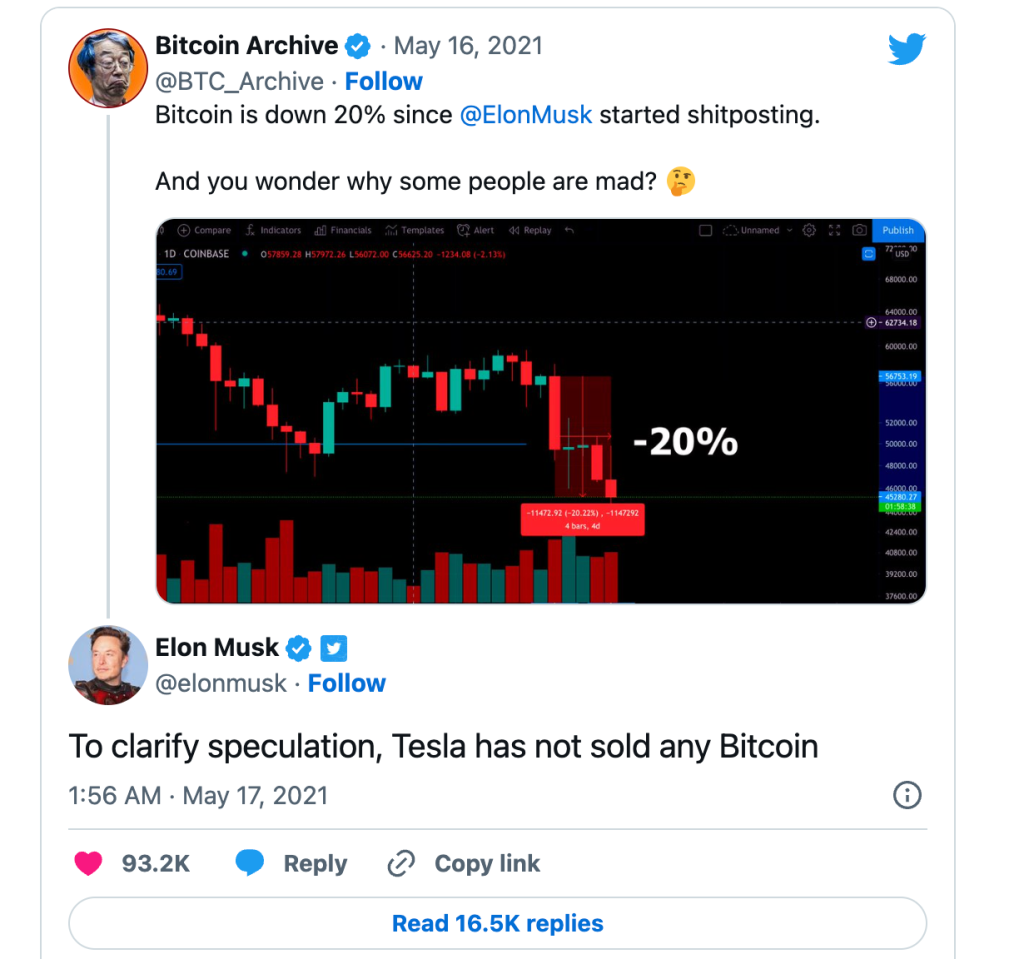 Elon's tweet